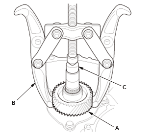 Continuously Variable Transmission (CVT) - Service Information